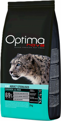 Сухой корм для кошек Optimanova Sterilised Chicken & Rice (2кг)