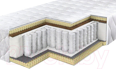 Матрас Барро Элит 529/2 160x200 (жаккард дублированный)