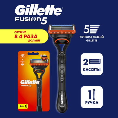 Бритвенный станок Gillette Fusion (+ 2 кассеты)