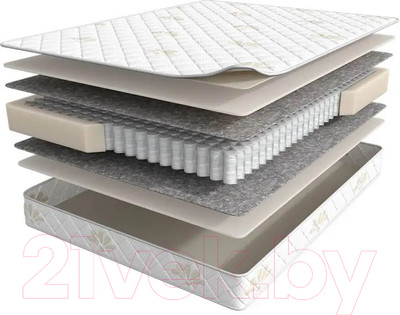 Матрас Askona Balance Lux 200x200