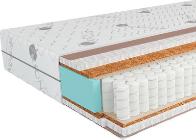 Матрас Kondor Mister-3 Hard 160x190 (жаккард)