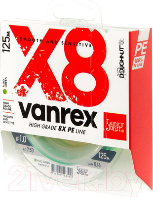 Лески рыболовные