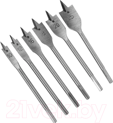 Набор сверл Калибр 1603