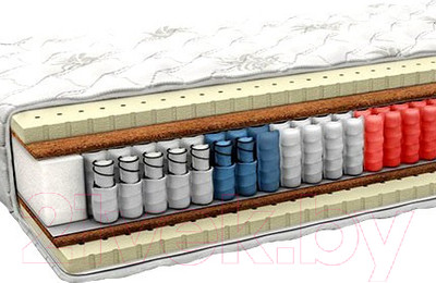 Матрас Барро Элит Престиж 528/2 160x200 (трикотаж)