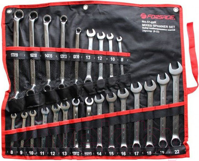 Набор ключей Forsage F-5148R (47340)