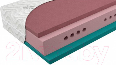 Матрас Elmax Рауль 90x200