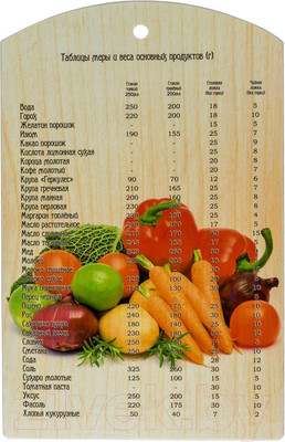 Разделочная доска Marmiton Урожай 17039