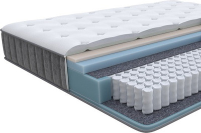 Матрас Proson Glory Medium 160x200