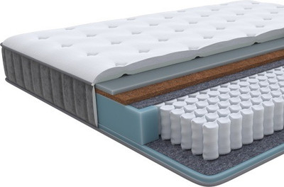 Матрас Proson Grace Firm 160x200