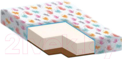 Матрас в кроватку Farfello Soft 11см (бязь)