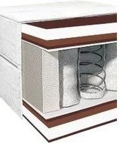 Матрас BelSon Классик Модерн 80x200 (жаккард)