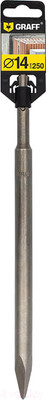 Зубило для электроинструмента GRAFF 6114250