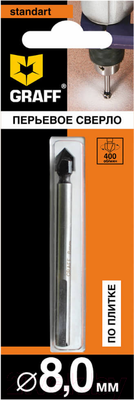 Сверло GRAFF 800862