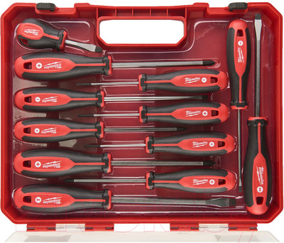 Набор отверток Milwaukee 4932472003