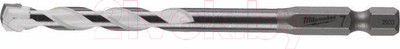 Сверло Milwaukee 4932471103