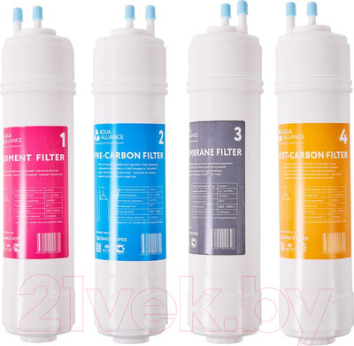 Комплект картриджей для фильтра AEL С UF мембраной (U-тип, 12 дюймов)
