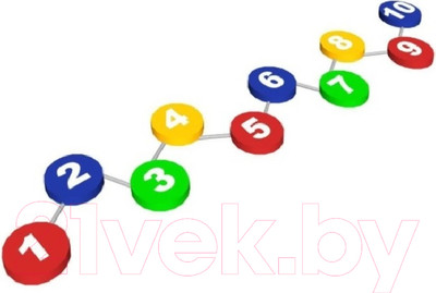 Мягкий комплекс Dinamika Шагайка / ZSO-002922