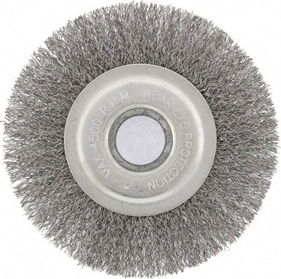 Щетка для электроинструмента СибрТех 746567