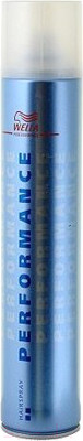 Лак для укладки волос Wella Professionals Performance Экстрасильный (500мл)