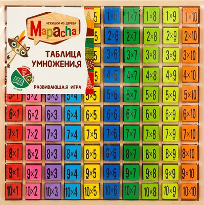 Касса букв/цифр Mapacha Таблица умножения / 76719