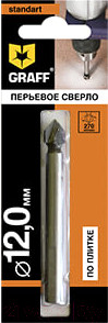 Сверло GRAFF 801292
