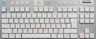 Клавиатура Logitech G915 TKL White / 920-010117