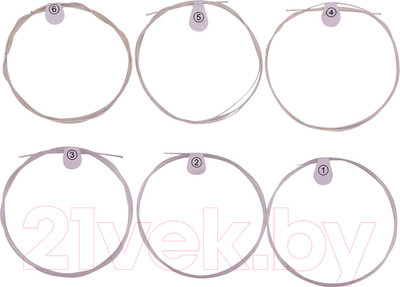 Струны для классической гитары Sipl AG345A