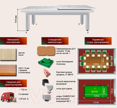 Бильярдный стол РуптуР Спартак / 801.04.70