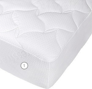 Наматрасник защитный Vegas Protect Stressfree S1 110x200
