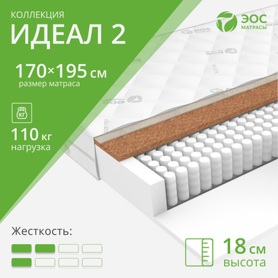 Матрас EOS Идеал 2 170x195 (джерси трикот)