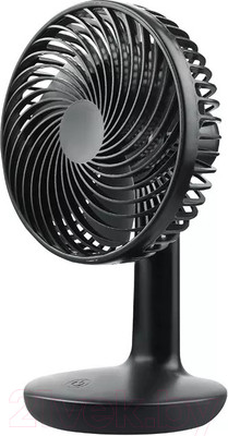 Вентилятор DUX 60-0215