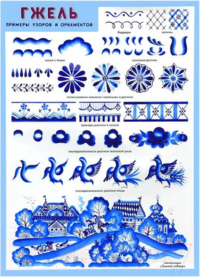 Наглядное пособие Мозаика-Синтез Гжель. Примеры узоров и орнаментов / МС10193