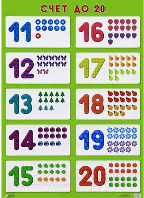 Развивающий плакат Мозаика-Синтез Счет до 20 / МС11943