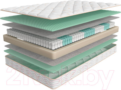 Матрас Askona 3.0 ProComfort Soft 200x200