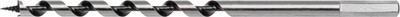 Сверло Hoegert HT6D553
