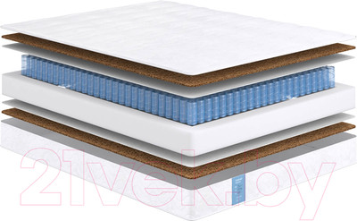 Матрас Сонум Standart Hard 90x200