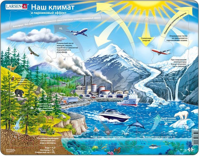 Пазл LARSEN Наш климат NB1