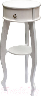 Консольные столики