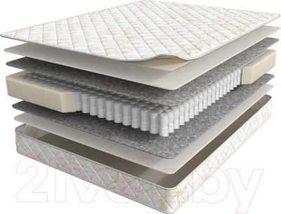 Матрас Askona Balance Forma 160x200