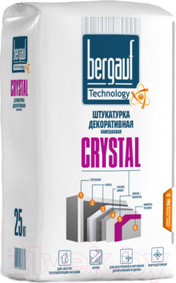 Штукатурка декоративная Bergauf Crystal Камешковая Зерно 2мм (25кг)