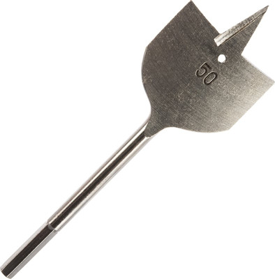 Сверло СибрТех 70397