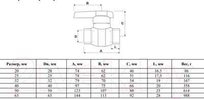 Шаровой кран Valfex Optima 40 (16/4) / 10145040Г