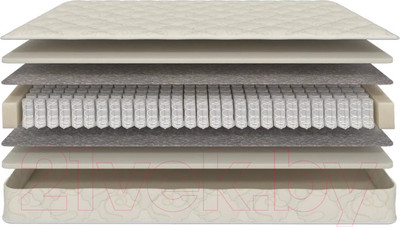 Детский матрас Askona Mom's Love Young 110x160