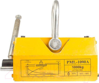 Захват магнитный TOR PML-A 1000 1000кг / 12217