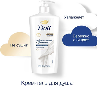Гель для душа Dove Глубокое питание и увлажнение (610мл)