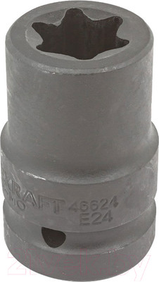 Головка слесарная ForceKraft FK-46624