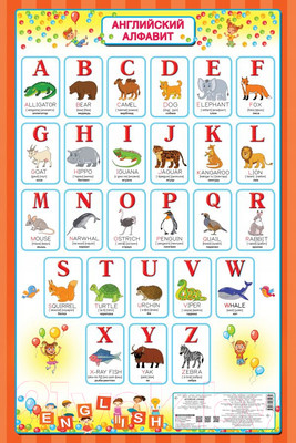 Наглядное пособие АСТ Английский алфавит. Понятно и наглядно (Куршева Ю.Н.)