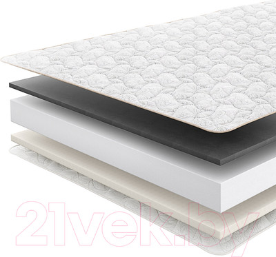 Матрас Sonline Bio Fresh 160x200 (трикотаж)