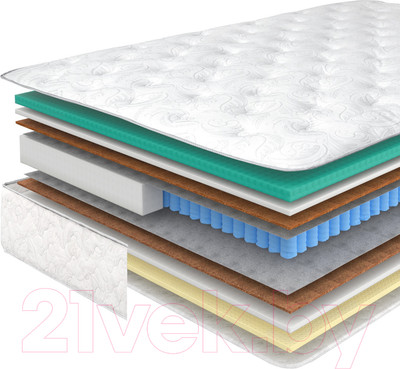 Матрас Sonline Royal Laura Высокообъемный 160x200 (трикотаж)