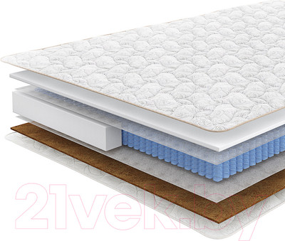 Матрас Sonline Prestige Life 200x200 (жаккард хлопковый/трикотаж)